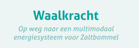 Waalkracht